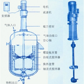 河南磁力耦合器推荐货源,磁力耦合器