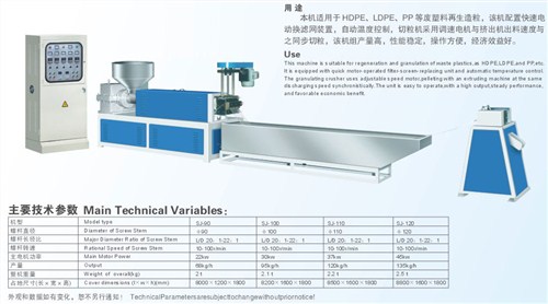 泉州塑料造粒机,造粒机
