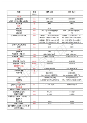 淮安通用进口龙门机床哪家强,进口龙门机床