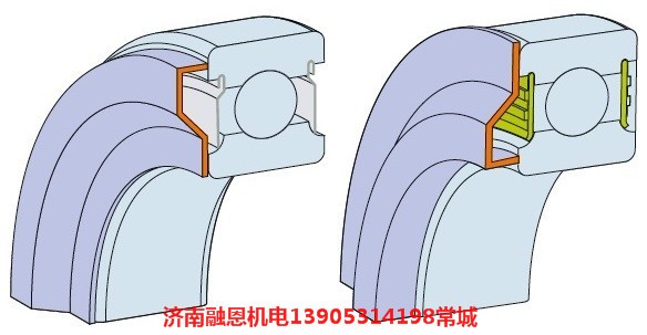 尼罗斯NILOS-RINGE 轴承防尘环6064AV