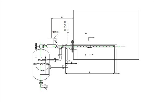 河南干蒸汽加湿器常用解决方案,干蒸汽加湿器