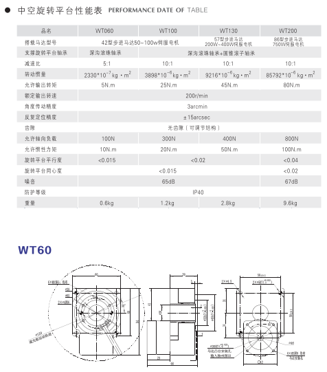 江西通用1弧分行星减速机便宜,1弧分行星减速机