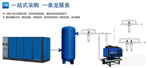 优质柳富达无油喷水螺杆空压机厂家供应,柳富达无油喷水螺杆空压机