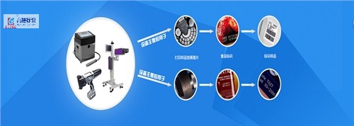 绿墨喷码机来电咨询,喷码机