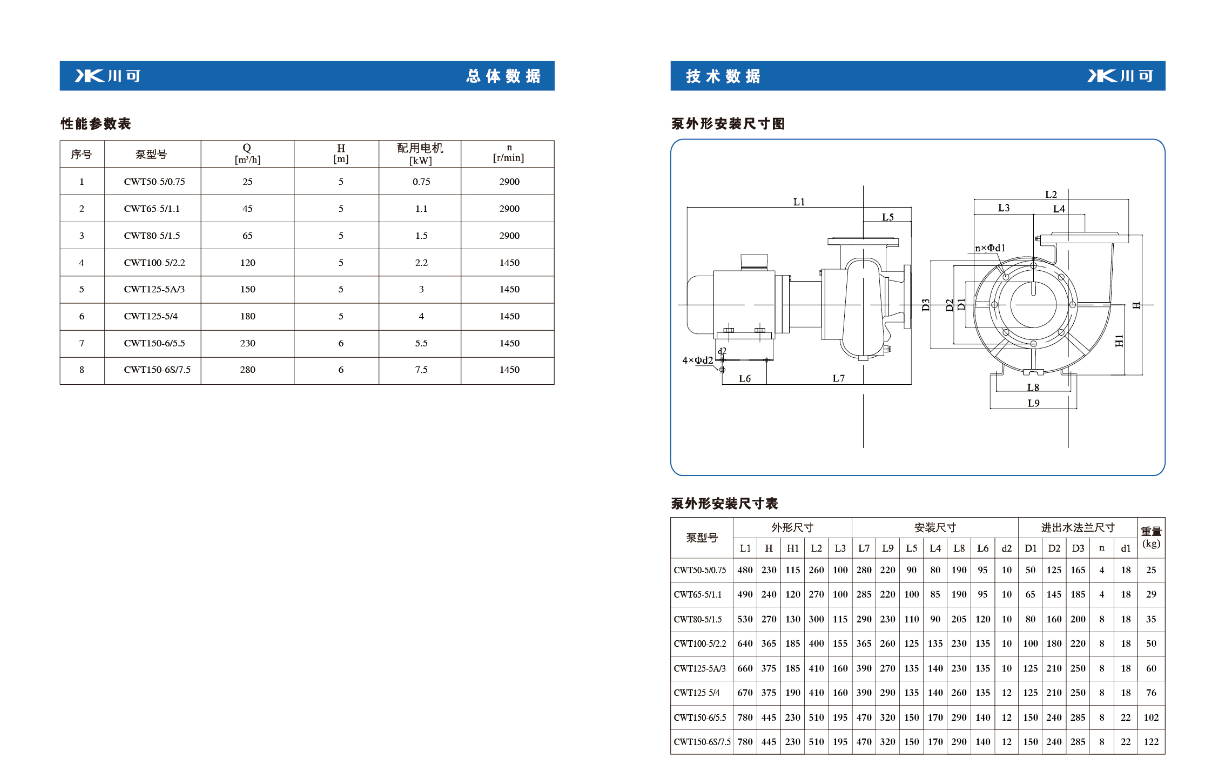 上虞节能冷却塔泵闭式冷却塔,冷却塔泵