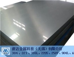 S31254热轧板,热轧板