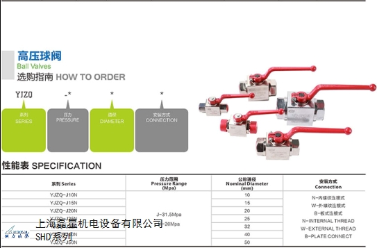 高压球阀标准,高压球阀