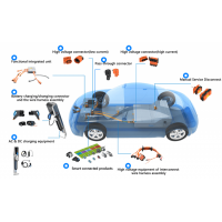 碳化硅半桥MOSFET模块