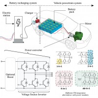 新能源汽车连接器，新能源汽车高压连接器与线束